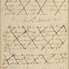 George Washington notebook as a Virginia colonel