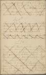 George Washington notebook as a Virginia colonel