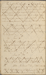 George Washington notebook as a Virginia colonel