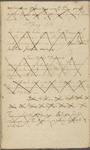George Washington notebook as a Virginia colonel