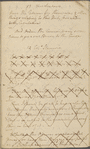 George Washington notebook as a Virginia colonel