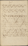 George Washington notebook as a Virginia colonel