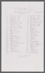 The Never-Never Land - The Heart of the Forest - The Jungle Land [costume inventory]