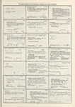 Dictionary catalog of the music collection