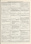 Dictionary catalog of the music collection