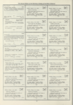 Dictionary catalog of the music collection