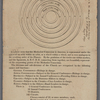 Methodist Itinerant System