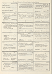 Dictionary catalog of the music collection
