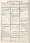 Dictionary catalog of the music collection