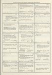 Dictionary catalog of the music collection