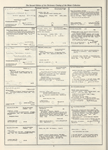 Dictionary catalog of the music collection
