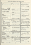Dictionary catalog of the music collection