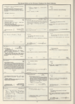 Dictionary catalog of the music collection