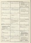Dictionary catalog of the music collection