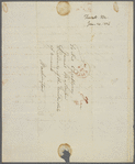 Letter from Moritz Furst