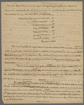Draft of a letter to the President and Directors of the Literary Fund, in the hand of Madison with notations on the fifth page by Thomas Jefferson