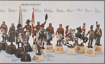 The order of battle