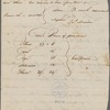 1794 April 14