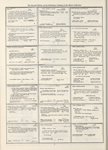 Dictionary catalog of the music collection