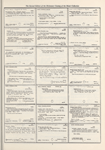 Dictionary catalog of the music collection