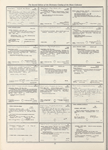 Dictionary catalog of the music collection