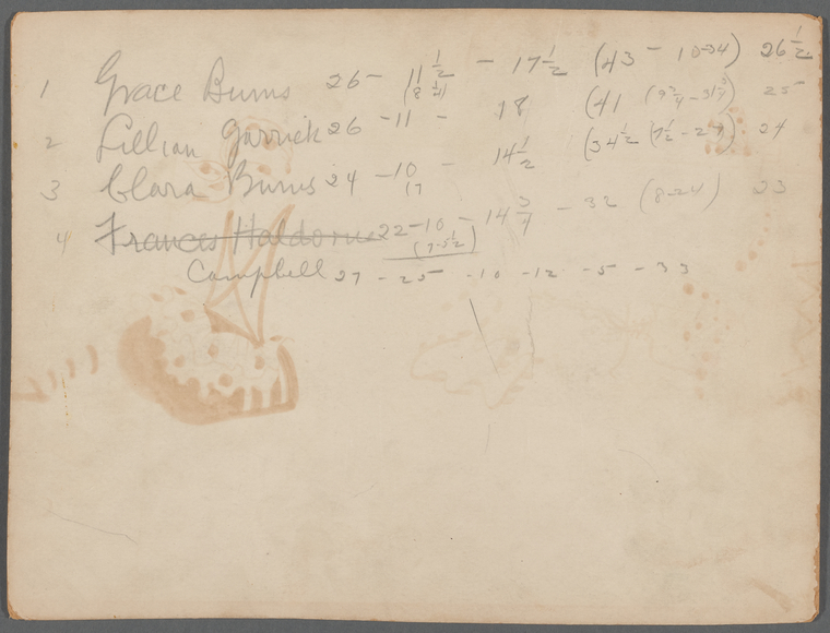 Index