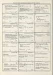 Dictionary catalog of the music collection