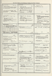 Dictionary catalog of the music collection