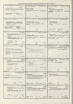 Dictionary catalog of the music collection
