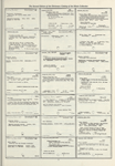 Dictionary catalog of the music collection