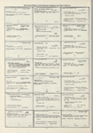Dictionary catalog of the music collection