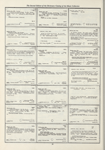 Dictionary catalog of the music collection