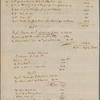 Notes on accounts with James Monroe
