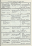 Dictionary catalog of the music collection