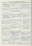 Dictionary catalog of the music collection