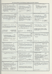 Dictionary catalog of the music collection