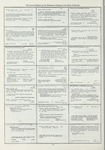 Dictionary catalog of the music collection