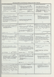 Dictionary catalog of the music collection