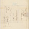 Letter to Robert Purviance