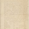 Letter to unknown correspondent