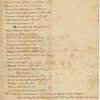 “List of Books for a Private Library”