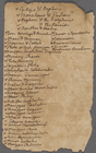 Index