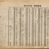 Block Index