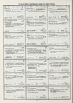 Dictionary catalog of the music collection