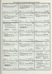 Dictionary catalog of the music collection