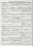Dictionary catalog of the music collection