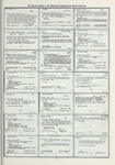 Dictionary catalog of the music collection