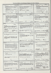 Dictionary catalog of the music collection