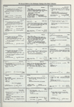 Dictionary catalog of the music collection