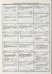 Dictionary catalog of the music collection